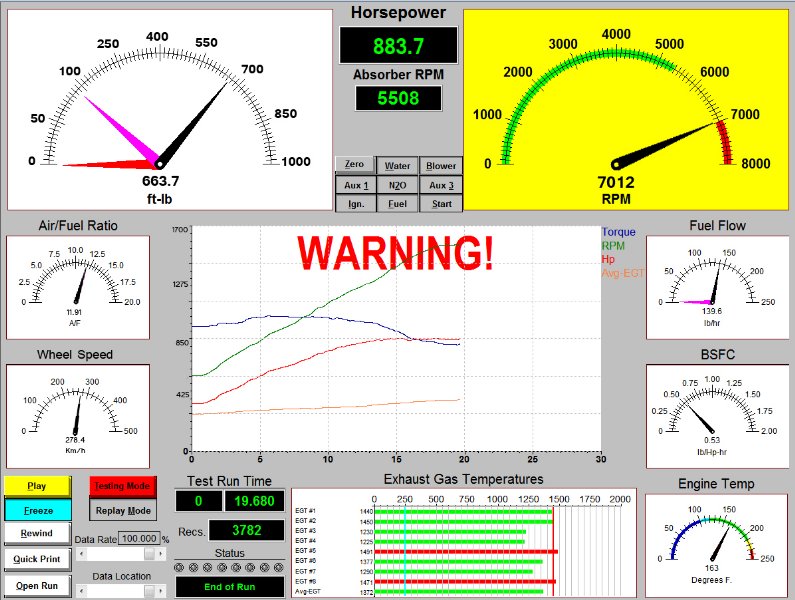 Preliminary Dyno Run